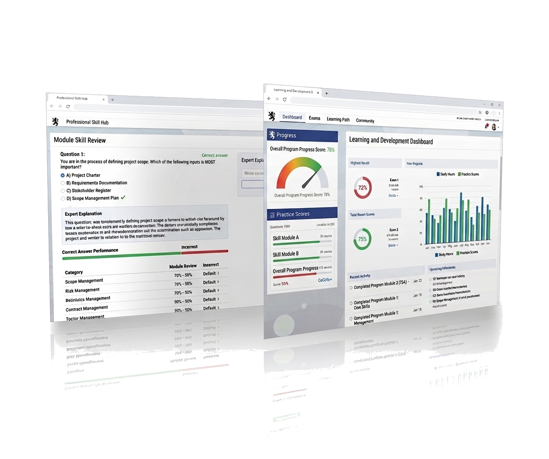 CloudCerty progress dashboard preview